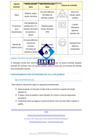 PLANO DE GERENCIAMENTO DE RISCOS
Agente
Extintor
Recomendado
para
Não recomendado
para
Classe de incêndio
Água
Madeira, papel,
tecido, borracha
Circuitos elétricos,
derivados de
petróleo e álcool
Deixa lixo:
estopa, papel,
madeira
Pó químico
seco
(bicarbonato)
Gás liquefeito de
petróleo (G.L.P.),
líquidos derivados
de petróleo e
álcool
Madeira,papel,
tecido, borracha,
CPD
Líquido
inflamável,
gasolina,
hexano, etc.
Dióxido de
carbono (CO2)
Circuitos elétricos,
motores de
veículos,
derivados de
petróleo e álcool
Madeira, papel,
tecido, borracha
Equipamentos
elétricos
energizados
COMO UTILIZAR OS EXTINTORES DE INCÊNDIO
A utilização correta dos extintores é fundamental para que se possa controlar qualquer
princípio de incêndio. Com um extintor portátil, pode-se evitar que um princípio de incêndio
tome proporções maiores.
FUNCIONAMENTO DOS EXTINTORES DE CO2 E PÓ QUÍMICO
A) EXTINTOR DE CO2
Para utiliza-lo, deveremos seguir os seguintes procedimentos:
 Deve-se apoiar um dos pés no lado onde se encontra o suporte de fixação
(Quadro 1).
 A seguir, deve-se quebrar o lacre (Quadro 2) e retirar a trava de segurança,
puxando-a.
 Finalmente, deve-se segurar o punho do difusor com uma das mãos e apertar o
gatilho.



Av. Paraná, nº504, 4º andar, sala 47, fone/fax 3226.3349, CEP 87013-070, Maringá, Pr.
sanear@sanearengenharia.eng.br – www.sanearengenharia.eng.br
A
A
C
B
Document shared on www.docsity.com
Downloaded by: vinicius-artur-dambroso-2 (vinicius_juba@hotmail.com)
 