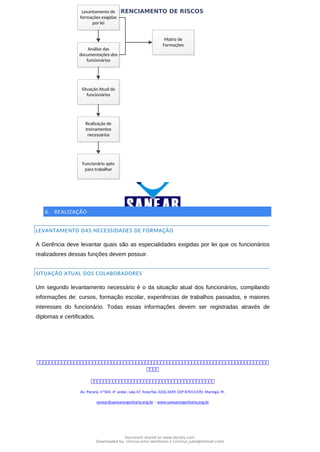 PLANO DE GERENCIAMENTO DE RISCOS
FLUXOGRAMA
Levantamento de
formações exigidas
por lei
Análise das
documentações dos
funcionários
Situação Atual do
funcionários
Matriz de
Formações
Realização de
treinamentos
necessários
Funcionário apto
para trabalhar
6. REALIZAÇÃO
LEVANTAMENTO DAS NECESSIDADES DE FORMAÇÃO
A Gerência deve levantar quais são as especialidades exigidas por lei que os funcionários
realizadores dessas funções devem possuir.
SITUAÇÃO ATUAL DOS COLABORADORES
Um segundo levantamento necessário é o da situação atual dos funcionários, compilando
informações de: cursos, formação escolar, experiências de trabalhos passados, e maiores
interesses do funcionário. Todas essas informações devem ser registradas através de
diplomas e certificados.



Av. Paraná, nº504, 4º andar, sala 47, fone/fax 3226.3349, CEP 87013-070, Maringá, Pr.
sanear@sanearengenharia.eng.br – www.sanearengenharia.eng.br
Document shared on www.docsity.com
Downloaded by: vinicius-artur-dambroso-2 (vinicius_juba@hotmail.com)
 