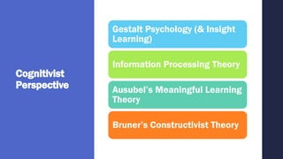 Cognitivist
Perspective
Gestalt Psychology (& Insight
Learning)
Information Processing Theory
Ausubel’s Meaningful Learning
Theory
Bruner’s Constructivist Theory
 