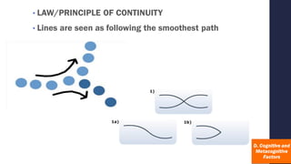 • LAW/PRINCIPLE OF CONTINUITY
• Lines are seen as following the smoothest path
 