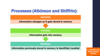 Processes (Atkinson and Shiffrin):
RETRIEVAL
information previously stored in memory is identified/recalled
STORAGE
information gets into memory
ENCODING
information changes as it gets stored in memory
 