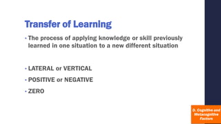 Transfer of Learning
• The process of applying knowledge or skill previously
learned in one situation to a new different situation
• LATERAL or VERTICAL
• POSITIVE or NEGATIVE
• ZERO
 