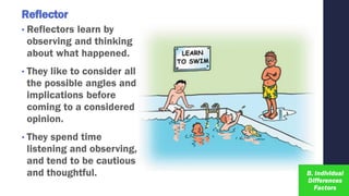 Reflector
• Reflectors learn by
observing and thinking
about what happened.
• They like to consider all
the possible angles and
implications before
coming to a considered
opinion.
• They spend time
listening and observing,
and tend to be cautious
and thoughtful.
 