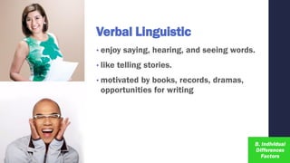 Verbal Linguistic
• enjoy saying, hearing, and seeing words.
• like telling stories.
• motivated by books, records, dramas,
opportunities for writing
 