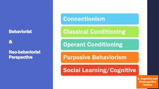Behaviorist
&
Neo-behaviorist
Perspective
Connectionism
Classical Conditioning
Operant Conditioning
Purposive Behaviorism
Social Learning/Cognitive
 