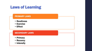 Laws of Learning
• Readiness
• Exercise
• Effect
PRIMARY LAWS
• Primacy
• Recency
• Intensity
SECONDARY LAWS
 