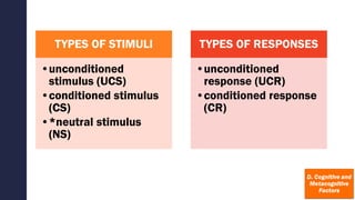 TYPES OF STIMULI
•unconditioned
stimulus (UCS)
•conditioned stimulus
(CS)
•*neutral stimulus
(NS)
TYPES OF RESPONSES
•unconditioned
response (UCR)
•conditioned response
(CR)
 