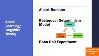 Social
Learning/
Cognitive
Theory
Albert Bandura
Reciprocal Determinism
Model
Bobo Doll Experiment
 