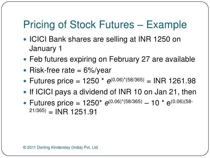 Optionsxpress single stock futures