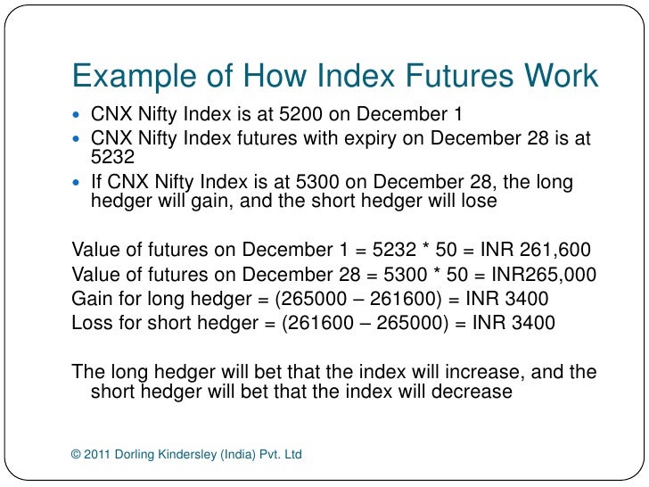 5138 5607 Chapter 7 Single Stock Futures And Stock Index Futures - 