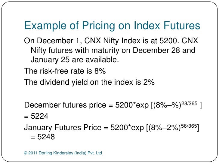 Optionsxpress single stock futures