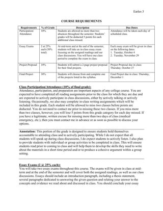 Earles 3
COURSE REQUIREMENTS
Requirements % of Grade Description Due Dates
Participation/
Attendance
10% Students are allowed no more than two
absences throughout the semester. Students’
grades will be deducted 5 points for each
additional class missed.
Attendance will be taken each day of
scheduled class.
Essay Exams 2 at 25%
each (50%
total)
At mid-term and at the end of the semester,
students will take an in-class essay exam
focusing on the assigned readings and our
class discussions. You will have one class
period to complete the exam in class.
Each essay exam will be given in class
on the following dates:
1. Tuesday, October 4
2. Tuesday, November 29
Project Proposal 10% Students will submit a 2-page project proposal
for their final projects.
Project Proposal due in class:
Thursday, October 27
Final Project 30% Students will choose from and complete one
of the projects listed in the syllabus.
Final Project due in class: Thursday,
December 1
Class Participation/Attendance (10% of final grade):
Attendance, participation, and preparation are important aspects of any college course. You are
expected to have completed all reading assignments prior to the class for which they are due and
are expected to actively participate in class discussions, either by actively talking or actively
listening. Occasionally, we also may complete in-class writing assignments which will be
included in this grade. Each student will be allowed to miss two classes before points are
deducted. You do not need to contact me prior to missing these two classes. If you miss more
than two classes, however, you will lose 5 points from this grade category for each day missed. If
you have a legitimate, written excuse for missing more than two days of class (medical
emergency, etc.), then you must contact me in advance or as soon as possible to discuss your
options.
Annotation: This portion of the grade is designed to ensure students hold themselves
accountable to attending class and to actively participating. While I do not expect that all
students will speak up during class discussions, I do expect students to actively listen. I also plan
to provide students with individual or group activities to be completed in class. This will ensure
students read prior to coming to class and will help them to develop the skills they need to write
about the materials in a short time period and/or to produce a cohesive argument within a group
setting.
Essay Exams (2 @ 25% each):
You will take two essay exams throughout this course. The exams will be given in class at mid-
term and at the end of the semester and will cover both the assigned readings, as well as our class
discussions. Essays should include an introduction paragraph, including a thesis statement,
several paragraphs dedicated to answering the given question and relating your answer to the
concepts and evidence we read about and discussed in class. You should conclude your essay
 