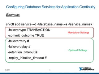 Application Continuity | PPTX