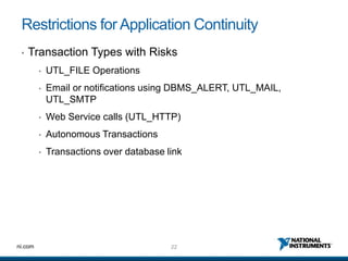 Application Continuity | PPTX