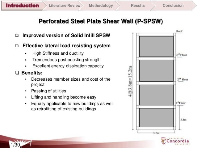 Shear walls scholarly articles picture