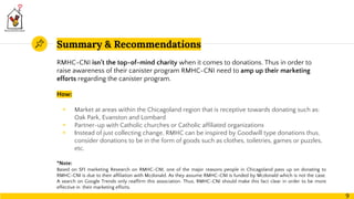 RMHC-CNI isn’t the top-of-mind charity when it comes to donations. Thus in order to
raise awareness of their canister program RMHC-CNI need to amp up their marketing
efforts regarding the canister program.
How:
◉ Market at areas within the Chicagoland region that is receptive towards donating such as:
Oak Park, Evanston and Lombard
◉ Partner-up with Catholic churches or Catholic affiliated organizations
◉ Instead of just collecting change, RMHC can be inspired by Goodwill type donations thus,
consider donations to be in the form of goods such as clothes, toiletries, games or puzzles,
etc.
*Note:
Based on SFI marketing Research on RMHC-CNI, one of the major reasons people in Chicagoland pass up on donating to
RMHC-CNI is due to their affiliation with Mcdonald. As they assume RMHC-CNI is funded by Mcdonald which is not the case.
A search on Google Trends only reaffirm this association. Thus, RMHC-CNI should make this fact clear in order to be more
effective in their marketing efforts.
Summary & Recommendations
9
 