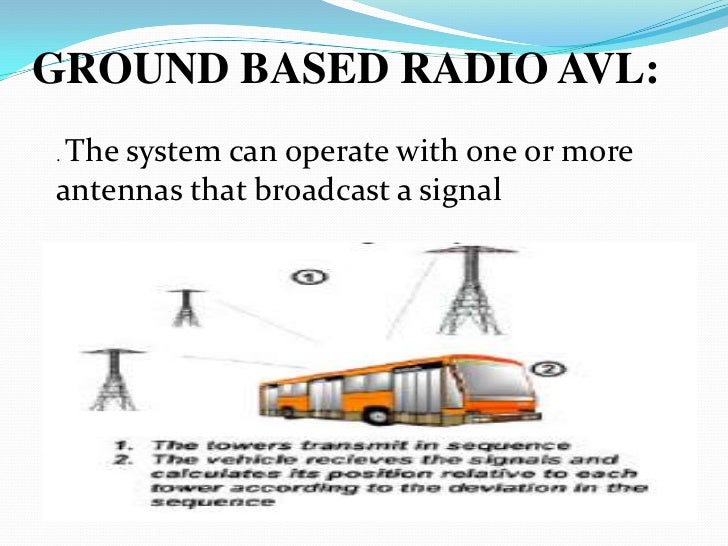 automatic vehicle location