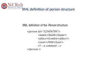 XML definition of person structure
 