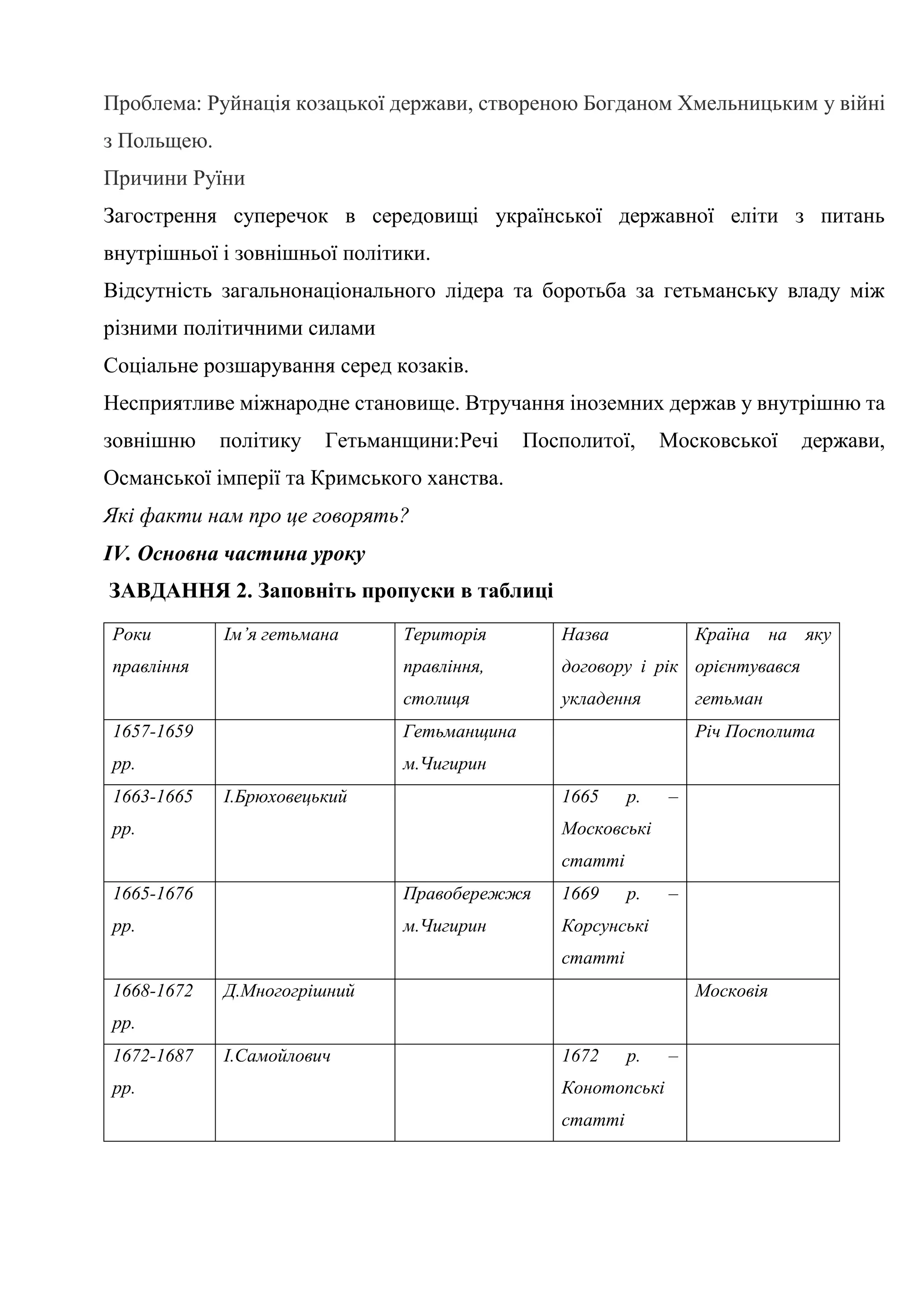 Проблема: Руйнація козацької держави, створеною Богданом Хмельницьким у війні
з Польщею.
Причини Руїни
 Загострення суперечок в середовищі української державної еліти з питань
внутрішньої і зовнішньої політики.
 Відсутність загальнонаціонального лідера та боротьба за гетьманську владу між
різними політичними силами
 Соціальне розшарування серед козаків.
 Несприятливе міжнародне становище. Втручання іноземних держав у внутрішню та
зовнішню політику Гетьманщини:Речі Посполитої, Московської держави,
Османської імперії та Кримського ханства.
Які факти нам про це говорять?
IV. Основна частина уроку
ЗАВДАННЯ 2. Заповніть пропуски в таблиці
Роки
правління
Ім’я гетьмана Територія
правління,
столиця
Назва
договору і рік
укладення
Країна на яку
орієнтувався
гетьман
1657-1659
рр.
Гетьманщина
м.Чигирин
Річ Посполита
1663-1665
рр.
І.Брюховецький 1665 р. –
Московські
статті
1665-1676
рр.
Правобережжя
м.Чигирин
1669 р. –
Корсунські
статті
1668-1672
рр.
Д.Многогрішний Московія
1672-1687
рр.
І.Самойлович 1672 р. –
Конотопські
статті
 