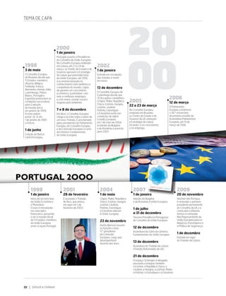 20 DIRIGIR & FORMAR
1999
1 de janeiro
Início da terceira fase
da União Económica
e Monetária.
O euro é introduzido
nos mercados
financeiros, passando
a ser a moeda oficial
de 11 Estados-membros
da União Europeia,
entre os quais Portugal.
2001
26 de fevereiro
É assinado o Tratado
de Nice, que entrou
em vigor em 1 de
fevereiro de 2003.
2004
1 de maio
Chipre, Malta, República
Checa, Estónia, Hungria,
Letónia, Lituânia,
Polónia, Eslováquia
e Eslovénia aderem
à União Europeia.
23 de novembro
Durão Barroso assume
as funções como
11.º presidente
da Comissão
Europeia, cargo que
desempenhará
durante dez anos.
2007
1 de janeiro
Adesão da Bulgária
e da Roménia à União Europeia.
1 de julho
a 31 de dezembro
Terceira Presidência Portuguesa
do Conselho da União Europeia.
12 de dezembro
Assinatura da Carta dos Direitos
Fundamentais da União Europeia.
13 de dezembro
Assinatura do Tratado de Lisboa
(Tratado Reformador da UE).
21 de dezembro
O espaço Schengen é alargado,
passando a integrar também
a Estónia, a República Checa, a
Lituânia, a Hungria, a Letónia, Malta,
a Polónia, a Eslováquia e a Eslovénia.
1998
3 de maio
O Conselho Europeu
de Bruxelas decide que
11 Estados-membros
(Áustria, Bélgica,
Finlândia, França,
Alemanha, Irlanda, Itália,
Luxemburgo, Países
Baixos, Portugal e
Espanha) preenchem as
condições necessárias
para a adoção
da moeda única,
em janeiro de 1999.
A estes países
juntar-se-á, em
1 de janeiro de 2001,
a Grécia.
1 de junho
Criação do Banco
Central Europeu.
2000
1 de janeiro
Portugal assume a Presidência
do Conselho da União Europeia.
No Conselho Europeu realizado
em Lisboa, em 23 e 24 de
março, os Chefes de Estado e de
Governo aprovam a Estratégia
de Lisboa que pretendia fazer
da União Europeia, até 2010,
a economia baseada no
conhecimento mais dinâmica e
competitiva do mundo, capaz
de garantir um crescimento
económico sustentável, com
mais e melhores empregos,
e com maior coesão social e
respeito pelo ambiente.
7 e 8 de dezembro
Em Nice, o Conselho Europeu
chega a acordo sobre o texto de
um novo Tratado. É proclamada
pelos presidentes do Parlamento
Europeu, do Conselho Europeu
e da Comissão Europeia a Carta
dos Direitos Fundamentais
da União Europeia.
2002
1 de janeiro
Entrada em circulação
das moedas e notas
em euros.
13 de dezembro
O Conselho Europeu de
Copenhaga decide que
10 dos países candidatos
(Chipre, Malta, República
Checa, Estónia, Hungria,
Letónia, Lituânia,
Polónia, Eslováquia
e Eslovénia) estão em
condições de aderir
à União Europeia
em 1 de maio de 2004.
A adesão da Bulgária
e da Roménia é prevista
para 2007.
2005
22 e 23 de março
No Conselho Europeu,
realizado em Bruxelas,
os Chefes de Estado e de
Governo da UE relançam
a Estratégia de Lisboa,
focando-a no crescimento
e no emprego.
2008
12 de março
O Parlamento
Europeu comemora
o 50.º aniversário
da primeira reunião da
Assembleia Parlamentar
Europeia, em 19 de
março de 1958.
2009
20 de novembro
Herman Van Rompuy
é nomeado o primeiro
presidente permanente
do Conselho da UE e a
comissária Catherine
Ashton é nomeada
Alta Representante da
União Europeia para os
Negócios Estrangeiros e
a Política de Segurança.
1 de dezembro
Entrada em vigor
do Tratado de Lisboa.
20
00
TEMA DE CAPA
 