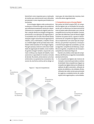 28 DIRIGIR & FORMAR
blockchain como respostas para a realização
de tarefas que anteriormente eram efetuadas
por pessoas e como resposta para fortalecer as
economias.
As tecnologias digitais estão acelerando as
mudanças e resolvendo alguns dos problemas
queenfrentamosatualmente,sendoqueodesen-
volvimento de competências digitais pode faci-
litar a adoção destas tecnologias emergentes,
promovendo a sua aplicação nas organizações e
na sociedade como um todo. Decorrentes destas
situaçõessurgemnovasformasdeorganizaçãodo
trabalho, como o teletrabalho, o trabalho remoto
ouotrabalhodigital,sendoquetodasestasmoda-
lidades estão baseadas em tecnologias digitais.
Paragerirpessoas,tendoemcontaestasmodali-
dadesdeorganizaçãodotrabalho,novosmodelos
de gestão emergem também, requerendo uma
maior confiança nas relações de trabalho, maior
autonomia e capacidade de iniciativa e tomada
dedecisão.Noentanto,aindaestamosnumafase
embrionária e os ajustamentos necessários irão
ocorrer de uma forma contínua até se atingir um
maior grau de maturidade dos mesmos, bem
como dos atores organizacionais.
3. Competências para a Europa Digital
Nos países da União Europeia (UE), as compe-
tências digitais são um facilitador da inovação,
sendo que as diferenças de desenvolvimento
entreospaísesestãorelacionadascomonívelde
competências da sua força de trabalho. Contudo,
paraalémdosdiferentesníveisdeliteraciadigital
existente nos países da UE, a aposta no desen-
volvimento de competências digitais necessita
de se complementar com outros tipos de compe-
tências, que permitam impulsionar a inovação e
a transformação digital das sociedades, que são
asseguintes:competênciasdeliderança,compe-
tências de gestão, competências de inovação e
competências relacionais (Figura 2).
Fazendoumaanáliseaestestiposdecompe-
tências,identificamosasseguintesnecessidades
de desenvolvimento:
1.	 As competências digitais são motores de
inovaçãoecrescimentoparatodosossetores
deatividade.Estascompetênciasintegramas
competênciasdigitaisbásicasdeutilizaçãode
software de office automation, utilização de
portais de estatística e de entidades oficiais,
utilização das redes sociais para promoção
de negócios e estabelecimento de colabo-
rações entre organizações e comunidades.
TEMA DE CAPA
Figura 2 – Tipos de Competências
01
Competências
Digitais
02
Competências
de Liderança
04
Competências
de Inovação
03
Competências
de Gestão
05
Competências
relacionais
 