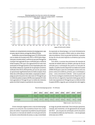 DIRIGIR & FORMAR 53
OsjovenseomercadodetrabalhonoséculoXXI
mostramumcomportamentorecessivodoempregojovem,seja
empeso,sejaemvolume,aolongodosúltimos20anos.
Analisandoataxadedesempregojovem(15-29)deacordo
com os dados do Eurostat entre 2011 e 2019 (série dispo-
nível para consulta online), confirma-se que para Portugal ela
é sempre mais agravada do que a verificada para a média da
União Europeia a 28 e que o seu agravamento foi muito mais
acentuadoemPortugalduranteosanosimpactadospelacrise
das dívidas soberanas. O período de recuperação económica
verificadoentre2014e2019permitiu,porsuavez,queataxa
se aproximasse significativamente da média europeia. Duas
ideiassãoconfirmadasporestesdados:aexposiçãoaodesem-
pregoporpartedosjovenstemsidomaioremPortugaldoque
namédiadospaíseseuropeus(UE28);essaexposiçãofoimuito
mais agravada em Portugal do que na média dos restantes
paísesdaUniãoEuropeianoperíododecriseeconómica.
da exposição ao desemprego, e só muito limitadamente
este indicador nos ajuda a refletir sobre as várias dimen-
sões do problema. Como se percebe facilmente, a questão
do tipo de vínculo está implícita na dinâmica que acima
observámos.
Com efeito, o sucesso dos processos de inserção do
mercado de trabalho afere-se, também, pelo tipo de vínculo
utilizado para a contratação dos jovens no mercado de
trabalho. A análise da série disponível nos dados do Eurostat
(2008-2019) para o peso da contratação a termo certo nos
jovens coloca em evidência, primeiro, que a contratação a
prazo – como comumente é referida – entre os jovens até
aos 24 anos (categoria estatisticamente disponível e que
deixa de fora um segmento importante deste grupo-alvo) é
muitomaisexpressivaemPortugaldoquenamédiadaUnião
Europeia(UE28)e,segundo,queaevoluçãotemsidonegativa
ao longo do período observado. Esta evolução apresenta,
contudo, dois momentos: um de agravamento da situação
até 2015 – pico do peso da contratação a termo de jovens
emresultadodoefeitodacrisefinanceira–ederecuperação
entre esse ano e 2019.
A forte interação negativa entre a taxa de desemprego
jovem e os ciclos de crise económica levam-nos a outro
plano de análise. A expressão do problema da participação
dos jovens no mercado de trabalho só muito parcialmente
se resume a esta dimensão de acesso, ou seja, à severidade
160
140
120
100
80
60
40
20
0
2000 2001 2002 2003 2004 2006 2007 2008 2009 2010 2011 2012 2013 2014 2015 2016 2017 2018 2019
2005
Desempregados inscritos nos centros de emprego
e formação profissional (média anual): total e por grupo etário – Continente
Indivíduo – milhares
25-34 anos
Menos de 25 anos
2011 2012 2013 2014 2015 2016 2017 2018 2019
União Europeia a 28 16,6 17,9 18,4 17,3 15,7 14,3 12,7 11,5 10,7
Portugal 21,8 27,7 28,5 25,2 22,5 20,4 16,5 14,1 12,8
Taxa de desemprego jovem – 15-29 anos
Fonte: Eurostat / Labour Force Survey
Fonte: IEFP/MTSSS-METD, PORDATA
 
