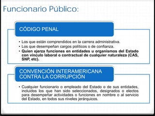 Funcionario Público:

    CÓDIGO PENAL

    • Los que están comprendidos en la carrera administrativa.
    • Los que desempeñan cargos políticos o de confianza.
    • Quien ejerza funciones en entidades u organismos del Estado
      con vínculo laboral o contractual de cualquier naturaleza (CAS,
      SNP, etc).


    CONVENCIÓN INTERAMERICANA
    CONTRA LA CORRUPCIÓN
    • Cualquier funcionario o empleado del Estado o de sus entidades,
      incluidos los que han sido seleccionados, designados o electos
      para desempeñar actividades o funciones en nombre o al servicio
      del Estado, en todos sus niveles jerárquicos.
 