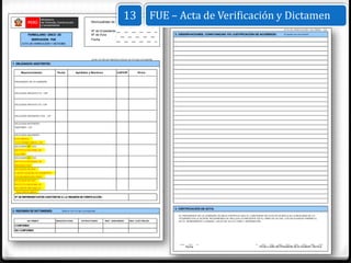Municipalidad de:
                                                                                                      13                         FUE – Acta de Verificación y Dictamen
                                                                                                                                                                                                                         ACTA DE VERIFICACIÓN Y DICTÁMEN - FUE
                                                                      Nº de Expediente:
              FORMULARIO ÚNICO DE                                     Nº de Acta                                                       3. OBSERVACIONES, CONSTANCIAS Y/O JUSTIFICACIÓN DE ACUERDOS:                      (Cuando sea necesario)
                                                                                      :
                  EDIFICACIÓN - FUE                                   Fecha                   :
        ACTA DE VERIFICACIÓN Y DICTÁMEN




                                                                      Llenar con letra de imprenta y marcar con X lo que corresponda

1. DELEGADOS ASISTENTES:


       Representantes                 Fecha           Apellidos y Nom bres                        CAP/CIP            Firm a


 PRESIDENTE DE LA COMISIÓN




 DELEGADO ARQUITECTO - CAP




 DELEGADO ARQUITECTO -CAP




 DELEGADO INGENIERO CIVIL - CIP


 DELEGADO INGENIERO
 SANITARIO - CIP


 DELEGADO INGENIERO
 ELECTRICO ó
 ELECTROMECÁNICO - CIP
 DELEGADO AD- HOC
 INSTITUTO NACIONAL DE
 CULTURA*
 DELEGADO AD- HOC
 INSTITUTO NACIONAL DE
 DEFENSA CIVIL*
 DELEGADO AD-HOC
 CUERPO GENERAL DE BOMBEROS
 VOLUNTARIOS DEL PERU *
 DELEGADO AD-HOC
 INSTITUTO NACIONAL DE
 RECURSOS NATURALES*
 * Solo emitiran opinión

 Nº DE REPRESENTANTES ASISTENTES A LA REUNIÓN DE VERIFICACIÓN :



                                                                                                                                       4. CERTIFICACIÓN DE ACTA:
2. RESÚMEN DE DICTÁMENES:                (Marcar con X lo que corresponda)

                                                                                                                                         EL PRESIDENTE DE LA COMISIÓN TÉCNICA CERTIFICA QUE EL CONTENIDO DE ESTA ACTA REFLEJA LA REALIDAD DE LO
                                                                                                                                         OCURRIDO EN LA SESIÓN, REQUIRIENDO SE INCLUYA LA PRESENTE EN EL LIBRO DE ACTAS. LOS DELEGADOS FIRMAN EL
              DICTÁMEN            ARQUITECTURA              ESTRUCTURAS            INST. SANITARIAS         INST. ELÉCTRICAS             ACTA DEBIDAMENTE LLENADA, LUEGO DE SU LECTURA Y APROBACIÓN.

 CONFORME
 NO CONFORME




                                                                                                                                             Fecha                                                   Firma y sello del Presidente de la Comisión Técnica
 