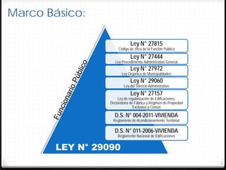 Marco Básico:

                              Ley N° 27815
                       Código de ética de la Función Pública

                              Ley N° 27444
                     Ley Procedimiento Administrativo General
                              Ley N° 27972
                         Ley Orgánica de Municipalidades
                              Ley N° 29060
                          Ley del Silencio Administrativo
                              Ley N° 27157
                      Ley de regularización de Edificaciones,
                  Declaratoria de Fábrica y Régimen de Propiedad
                                 Exclusiva y Común

                    D.S. N° 004-2011-VIVIENDA
                   Reglamento de Acondicionamiento Territorial

                    D.S. N° 011-2006-VIVIENDA
                      Reglamento Nacional de Edificaciones


        LEY N° 29090
 