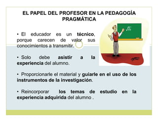 EL PAPEL DEL PROFESOR EN LA PEDAGOGÍA
PRAGMÁTICA
‡ El educador es un técnico,
porque carecen de valor sus
conocimientos a transmitir.
‡ Solo
debe
asistir
experiencia del alumno.

a

la

‡ Proporcionarle el material y guiarle en el uso de los
instrumentos de la investigación.
‡ Reincorporar
los temas de
experiencia adquirida del alumno .

estudio

en

la

 