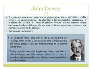 John Dewey
y Propone una educación basada en las propias experiencias del niño; con ello

revalora la importancia de la atención a las necesidades, inquietudes e
intereses del infante, así como la relación con su mundo exterior, como
elementos fundamentales para bridar una verdadera educación y favorecer un
autentico desarrollo del alumno.
y Democracia y educación:

 