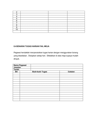 2
  3
  4
  5
  6
  7
  8
  9
  10




8.4 SENARAI TUGAS HARIAN FAIL MEJA


Pegawai hendaklah menyenaraikan tugas harian dengan menggunakan borang
yang disediakan. Disiapkan setiap hari. Diletakkan di atas meja supaya mudah
dirujuk.


Nama Pegawai
Jawatan
Tarikh
 Bil                 Butir-butir Tugas                         Catatan
 