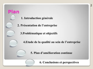Plan
2. Présentation de l’entreprise
1. Introduction générale
6. Conclusions et perspectives
5. Plan d’amélioration continue
3.Problématique et objectifs
4.Etude de la qualité au sein de l’entreprise
2
 