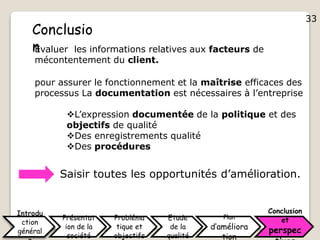33
Introdu
ction
général
Présentat
ion de la
société
Probléma
tique et
objectifs
Etude
de la
qualité
Plan
d’améliora
tion
Conclusion
et
perspec
Conclusio
n
Saisir toutes les opportunités d’amélioration.
Evaluer les informations relatives aux facteurs de
mécontentement du client.
pour assurer le fonctionnement et la maîtrise efficaces des
processus La documentation est nécessaires à l’entreprise
L’expression documentée de la politique et des
objectifs de qualité
Des enregistrements qualité
Des procédures
33
 