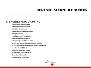 3. ENGINEERING DRAWING
DETAIL SCOPE OF WORK
Pipeline Route Alignment Sheet
Offshore Pipeline Flow Diagram
SBM & FSO Cinta Natomas
Layout_Luas Area Pelabuhan Khusus
Palang Area Layout
P&ID Pig Receiver_Palang Station
Piping Arrangement_SPM 1179
Lifting Arrangement & Padeye Detail
10.25 in dia PLEM for FSO Mudmat Layout & Details
10.25 in dia PLEM for FSO Aluminium Anode Layout & Plan
14 inches Pipe PILE Sch-40
Anchor Pile Make-up & Details
48-in Pipe Pile_MakeUp & Details
Connection PLEM to SPM
Final position of anchor pile-1
 