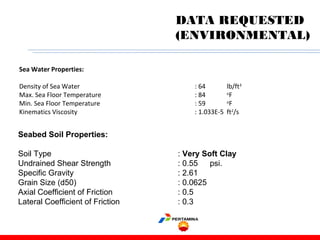 DATA REQUESTED
(ENVIRONMENTAL)
Sea Water Properties:
Density of Sea Water : 64 lb/ft3
Max. Sea Floor Temperature : 84 o
F
Min. Sea Floor Temperature : 59 o
F
Kinematics Viscosity : 1.033E-5 ft2
/s
Seabed Soil Properties:
Soil Type : Very Soft Clay
Undrained Shear Strength : 0.55 psi.
Specific Gravity : 2.61
Grain Size (d50) : 0.0625
Axial Coefficient of Friction : 0.5
Lateral Coefficient of Friction : 0.3
 