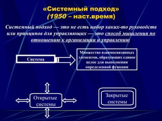 «Системный подход»
(1950 – наст.время)
Системный подход — это не есть набор каких-то руководств
или принципов для управляющих — это способ мышления по
отношению к организации и управлению
Система
Множество взаимосвязанных
элементов, образующих единое
целое для выполнения
определенной функции
Открытые
системы
Закрытые
системы
 