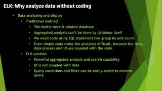 ELK: Why analyze data without coding
• Data analyzing and display
• Traditional method
• The bottle neck is related database
• Aggregated analysis can’t be done by database itself
• We need code using SQL statement like group by and count
• Even simple code make the analytics difficult, because the data,
data process and UI are coupled with the code
• ELK solution
• Powerful aggregated analysis and search capability
• UI is not coupled with data
• Query conditions and filter can be easily added to current
query
 