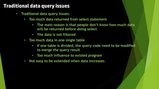 • Traditional data query issues:
• Too much data returned from select statement
• The main reason is that people don’t know how much data
will be returned before doing select
• The data is not filtered
• Too much data in one single table
• If one table is divided, the query code need to be modified
to merge the query result
• Too much influence to existed program
• Not easy to be extended when data increases
Traditional data query issues
 