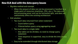 • Big data method and concept
• When the amount of data can not be processed or handled by a
single point of resources (machines, CPU, etc.), The data and
the processing power and can be horizontal split, and does not
substantially affect the existing architecture
• ELK solution:
• Too much data returned from select statement
• Count before query
• Filtered before query using aggregating result
• Too much data in a single table
• One table can be divided, no need to change query
statement
• Time sequence is supported, easy to divide the time serous
data
• Easy to be extended through distributed data storage
How ELK deal with the data query issues
 