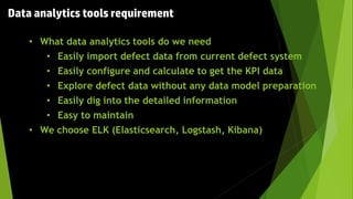 Data analytics tools requirement
• What data analytics tools do we need
• Easily import defect data from current defect system
• Easily configure and calculate to get the KPI data
• Explore defect data without any data model preparation
• Easily dig into the detailed information
• Easy to maintain
• We choose ELK (Elasticsearch, Logstash, Kibana)
 