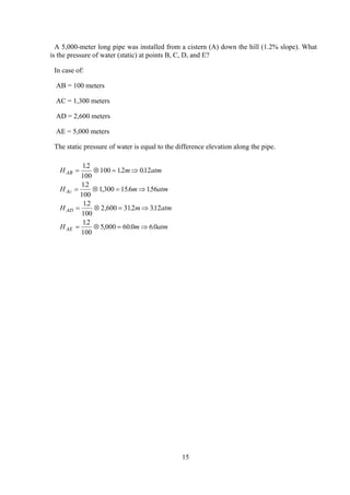 A 5,000-meter long pipe was installed from a cistern (A) down the hill (1.2% slope). What
is the pressure of water (static) at points B, C, D, and E?
In case of:
AB = 100 meters
AC = 1,300 meters
AD = 2,600 meters
AE = 5,000 meters
The static pressure of water is equal to the difference elevation along the pipe.
H m
H m
H m
H m
AB
Ac
AD
AE
= ⊗ = ⇒
= ⊗ = ⇒
= ⊗ = ⇒
= ⊗ = ⇒
12
100
100 12 012
12
100
1 300 156 156
12
100
2 600 312 312
12
100
5 000 60 0 6 0
.
. .
.
, . .
.
, . .
.
, . .
atm
atm
atm
atm
15
 