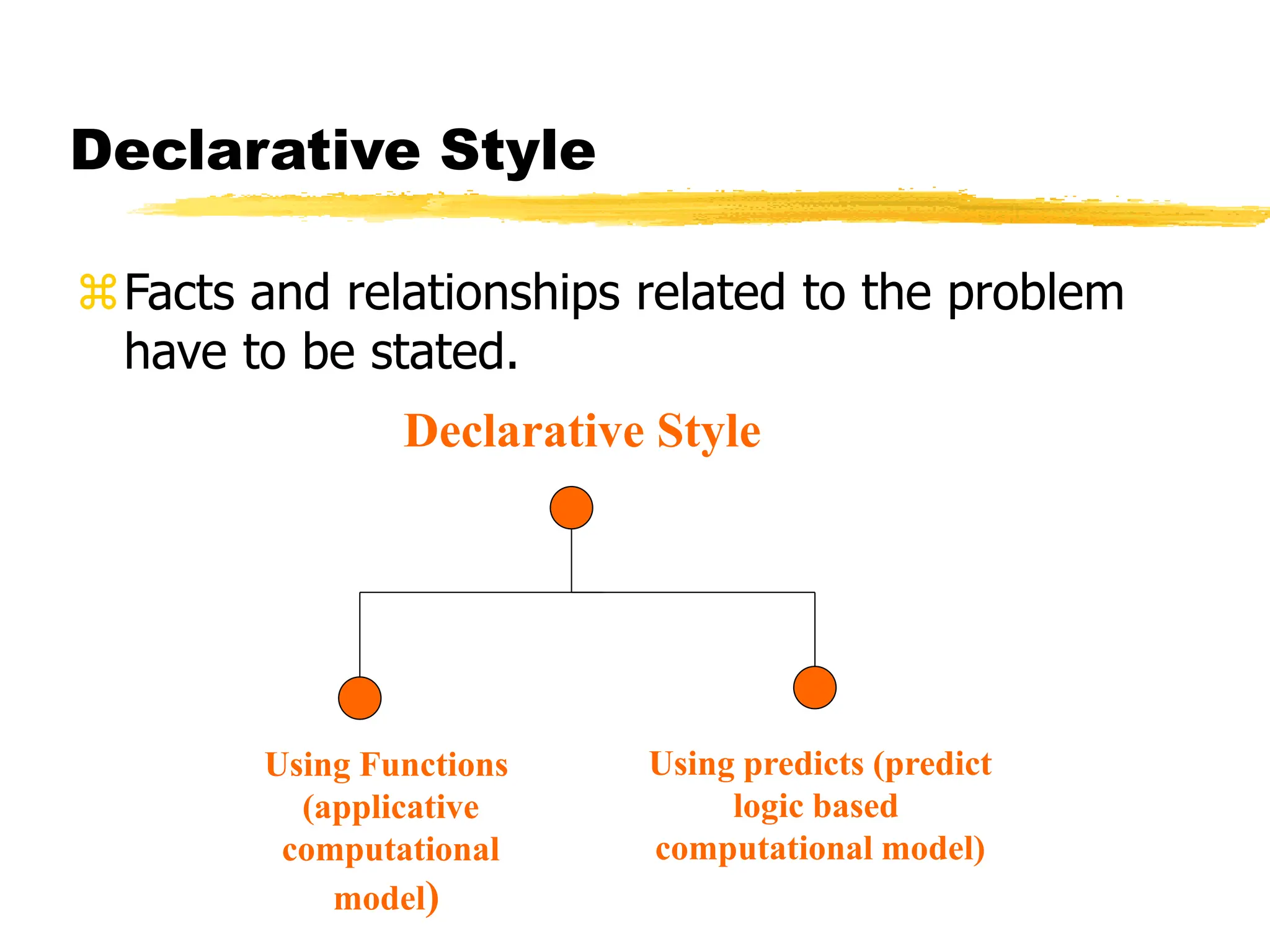 Declarative Style
Facts and relationships related to the problem
have to be stated.
Declarative Style
Using Functions
(applicative
computational
model)
Using predicts (predict
logic based
computational model)
 