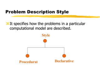 Problem Description Style
It specifies how the problems in a particular
computational model are described.
Style
Procedural Declarative
 