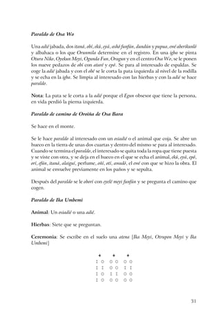 31
Paraldo de Osa Wo
Una adié jabada, dos itaná, obí, ekú, eyá, ashó funfún, dundún y pupua, ewé aberikunló
y albahaca o los que Orunmila determine en el registro. En una igba se pinta
Otura Niko, Oyekun Meyi, Ogunda Fun, Oragun y en el centro Osa Wo, se le ponen
los nueve pedazos de obí con ataré y epó. Se para al interesado de espaldas. Se
coge la adié jabada y con el obé se le corta la pata izquierda al nivel de la rodilla
y se echa en la igba. Se limpia al interesado con las hierbas y con la adié se hace
paraldo.
Nota: La pata se le corta a la adié porque el Egun obsesor que tiene la persona,
en vida perdió la pierna izquierda.
Paraldo de camino de Oroiña de Osa Bara
Se hace en el monte.
Se le hace paraldo al interesado con un osiadié o el animal que coja. Se abre un
hueco en la tierra de unas dos cuartas y dentro del mismo se para al interesado.
Cuando se termina el paraldo, el interesado se quita toda la ropa que tiene puesta
y se viste con otra, y se deja en el hueco en el que se echa el animal, ekú, eyá, epó,
orí, efún, itaná, alaiguí, perfume, oñí, otí, awadó, el ewé con que se hizo la obra. El
animal se envuelve previamente en los paños y se sepulta.
Después del paraldo se le oborí con eyelé meyi funfún y se pregunta el camino que
cogen.
Paraldo de Ika Umbemi
Animal: Un osiadié o una adié.
Hierbas: Siete que se preguntan.
Ceremonia: Se escribe en el suelo una atena [Ika Meyi, Otrupon Meyi y Ika
Umbemi]
+ + +
I O O O O O
I I O O I I
I O I I O O
I O O O O O
 