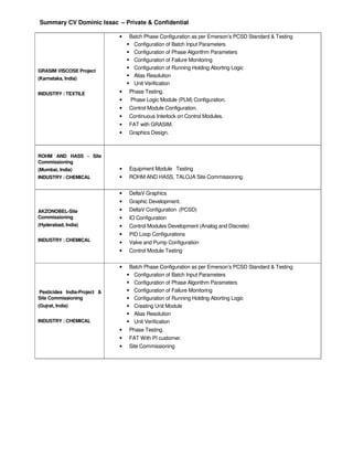 Summary CV Dominic Issac – Private & Confidential
GRASIM VISCOSE Project
(Karnataka, India)
INDUSTRY : TEXTILE
• Batch Phase Configuration as per Emerson’s PCSD Standard & Testing
Configuration of Batch Input Parameters
Configuration of Phase Algorithm Parameters
Configuration of Failure Monitoring
Configuration of Running Holding Aborting Logic
Alias Resolution
Unit Verification
• Phase Testing.
• Phase Logic Module (PLM) Configuration.
• Control Module Configuration.
• Continuous Interlock on Control Modules.
• FAT with GRASIM.
• Graphics Design.
ROHM AND HASS - Site
Commissioning
(Mumbai, India)
INDUSTRY : CHEMICAL
• Equipment Module Testing
• ROHM AND HASS, TALOJA Site Commissioning.
AKZONOBEL-Site
Commissioning
(Hyderabad, India)
INDUSTRY : CHEMICAL
• DeltaV Graphics
• Graphic Development.
• DeltaV Configuration (PCSD)
• IO Configuration
• Control Modules Development (Analog and Discrete)
• PID Loop Configurations
• Valve and Pump Configuration
• Control Module Testing
Pesticides India-Project &
Site Commissioning
(Gujrat, India)
INDUSTRY : CHEMICAL
• Batch Phase Configuration as per Emerson’s PCSD Standard & Testing
Configuration of Batch Input Parameters
Configuration of Phase Algorithm Parameters
Configuration of Failure Monitoring
Configuration of Running Holding Aborting Logic
Creating Unit Module
Alias Resolution
Unit Verification
• Phase Testing.
• FAT With PI customer.
• Site Commissioning
 