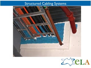 Structured Cabling Systems 