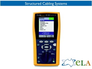Structured Cabling Systems 