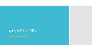 514VACCINS
clinique de vaccination
 