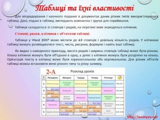 5 клас 15 урок. Практична робота № 5:  «Додавання, редагування та форматування таблиць». (за оновленою програмою 2015 р.)